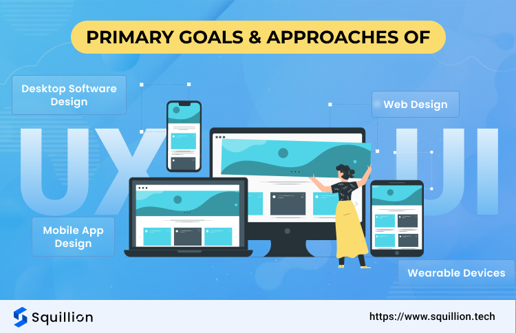 Goals and Approaches of UI UX Design