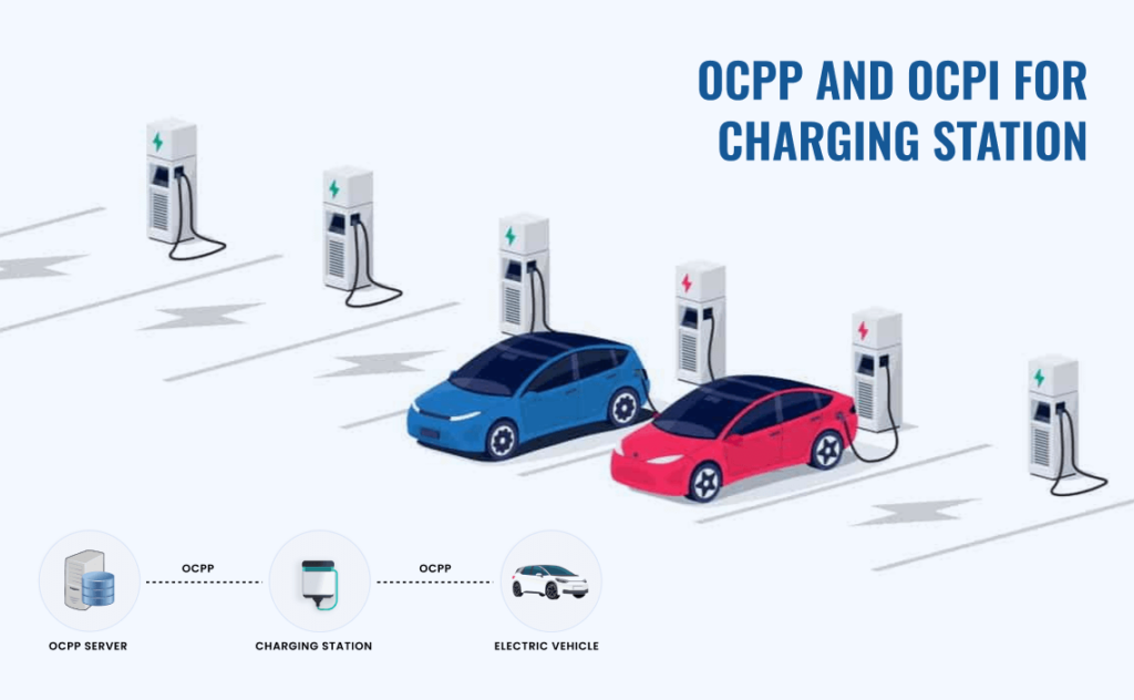 OCPP and OCPI for Charging Station client